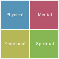 physical, emotional, mental, spiritual